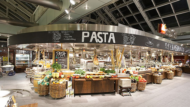 Karstadt Warenhaus, Germany