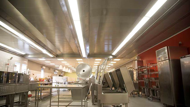 Gastronomiet, Denmark