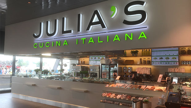 Julia's Amsterdam Central Station 3