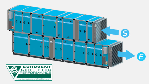 XEU – Extenso exhaust and supply Air Handling Unit (CE)