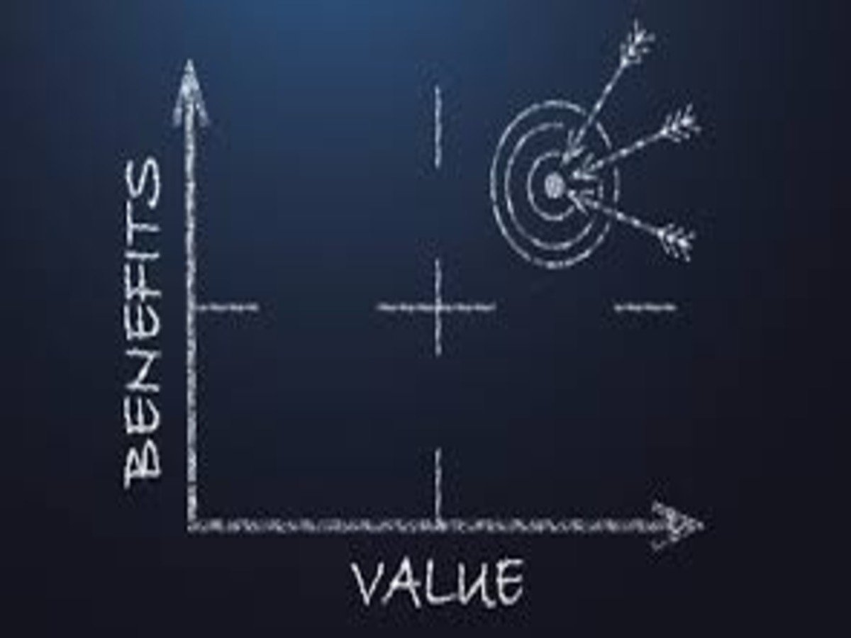 Halton Connect and Care smart services - Highest value of ownership