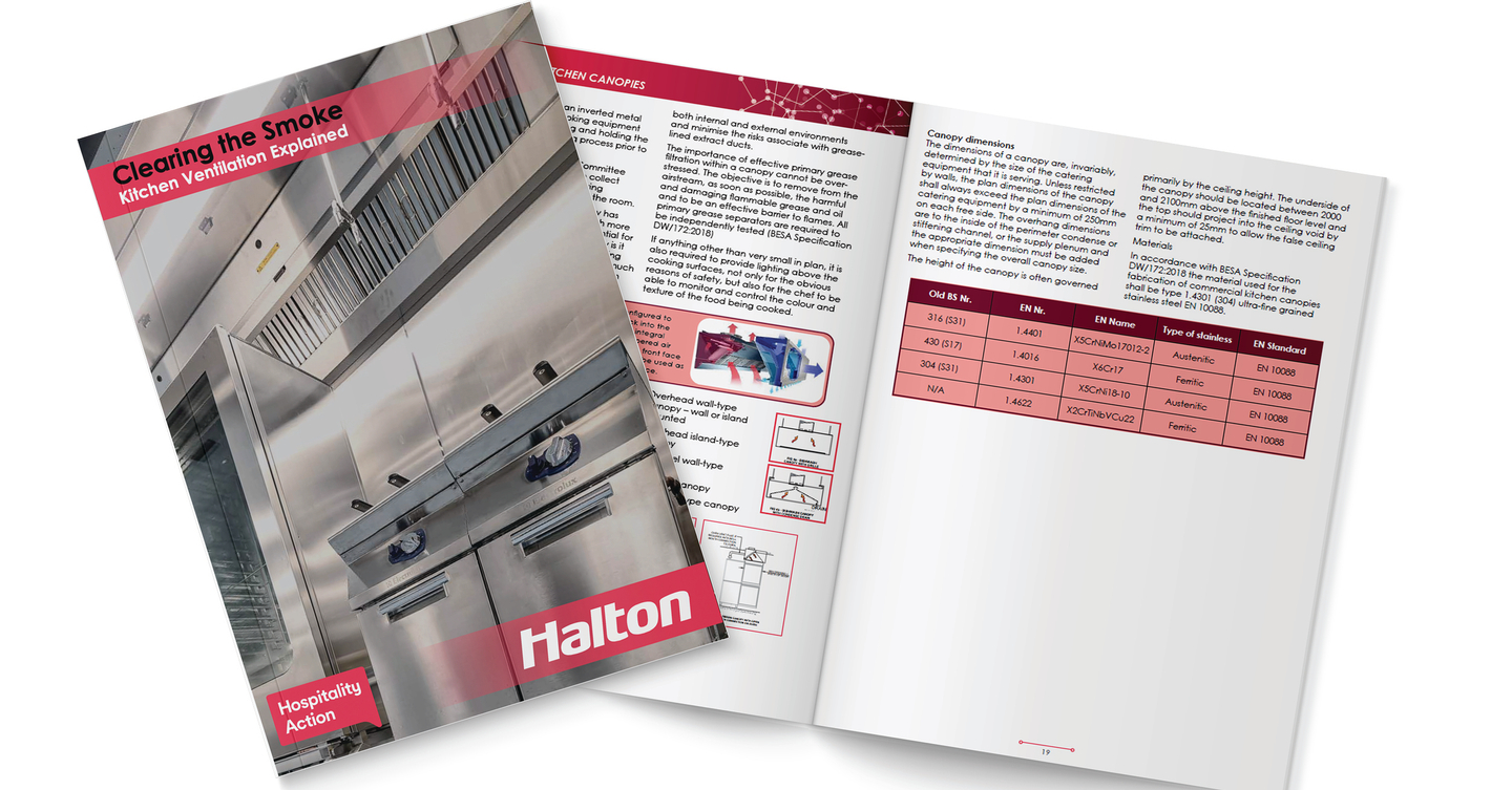Halton Foodservice launches a kitchen ventilation guide in support of Hospitality Action