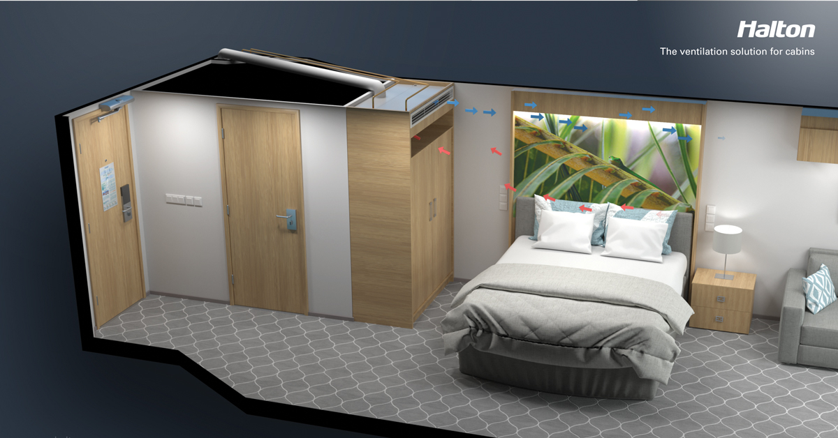 Future proof cabin ventilation solutions by Halton – the rise of energy efficiency